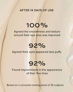 PlantGenius Line-Filling Eye Balm With Bakuchiol 14 PlantGenius Line-Filling Eye Balm With Bakuchiol -WELA Beauty Shop AlpynBeauty PlantGeniusLine FillingEyeBalm Clinicals 04