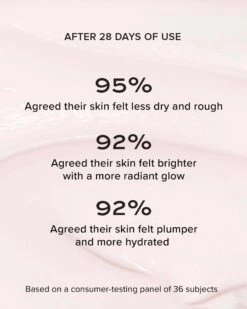 PlantGenius Melt Moisturizer -WELA Beauty Shop AlpynBeauty PlantGeniusMeltMoisturizer Clinicals 04