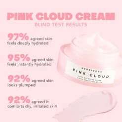 Pink Cloud Soft Moisture Cream -WELA Beauty Shop HB109 5