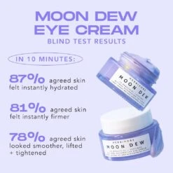 Moon Dew 1% Bakuchiol + Peptides Retinol Alternative Eye Cream -WELA Beauty Shop MoonDewEyeBlindTestResult 2000x2000 bf5204f3 83d1 479e 95f1 dc3aeffdfc7b