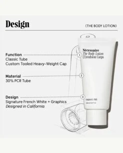 The Body Lotion -WELA Beauty Shop Necessaire BodyLotion Jumbo Design 09