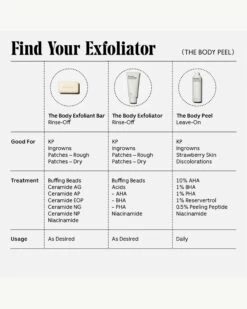 The Body Peel -WELA Beauty Shop Necessaire BodyPeel FindYours 10 081ccd45 a2ce 4ab1 bed9 fc2552a6f0c7