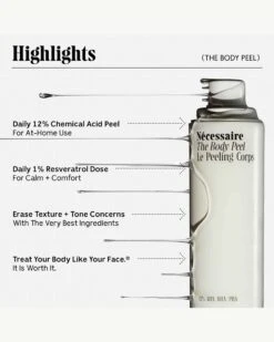 The Body Peel -WELA Beauty Shop Necessaire BodyPeel Highlights 03