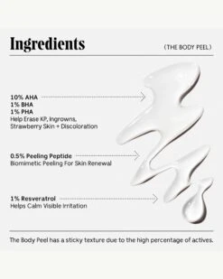The Body Peel -WELA Beauty Shop Necessaire BodyPeel Ingredients 05