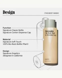 The Body Wash - Eucalyptus -WELA Beauty Shop Necessaire Bodywash Eu Jumbo Design 09