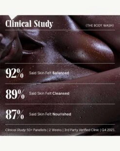 The Body Wash - Fragrance-Free -WELA Beauty Shop Necessaire Bodywash FF Jumbo Clinicals 08