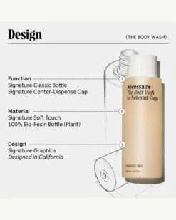 The Body Wash - Fragrance-Free -WELA Beauty Shop Necessaire Bodywash FF Jumbo Design 09