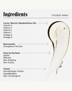 The Body Wash - Fragrance-Free -WELA Beauty Shop Necessaire Bodywash FF Jumbo Ingredients 05