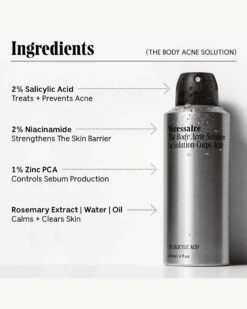 The Body Acne Solution -WELA Beauty Shop Necessaire RetailerGraphics 2023 TheBodyAcneSolution 02