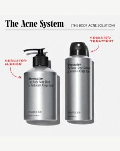 The Body Acne Solution -WELA Beauty Shop Necessaire RetailerGraphics 2023 TheBodyAcneSolution 05
