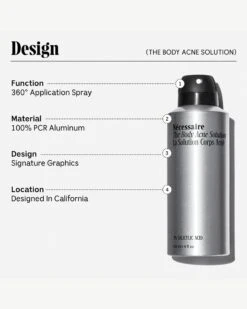 The Body Acne Solution -WELA Beauty Shop Necessaire RetailerGraphics 2023 TheBodyAcneSolution 06