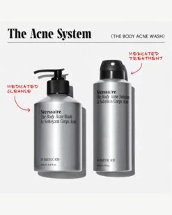 The Body Acne Wash -WELA Beauty Shop Necessaire RetailerGraphics 2023 TheBodyAcneWash 04