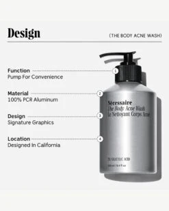 The Body Acne Wash -WELA Beauty Shop Necessaire RetailerGraphics 2023 TheBodyAcneWash 05