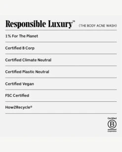 The Body Acne Wash -WELA Beauty Shop Necessaire RetailerGraphics 2023 TheBodyAcneWash 06