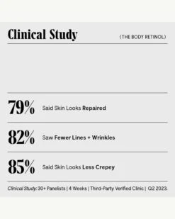 The Body Retinol -WELA Beauty Shop Necessaire TheBodyRetinol Clinical 03