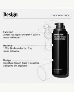 The Body Retinol -WELA Beauty Shop Necessaire TheBodyRetinol Design 08