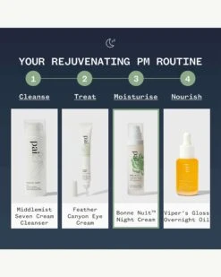 Bonne Nuit™ BioPeptide Renewal Overnight Cream -WELA Beauty Shop Pai BonneNuitCream Routine 04