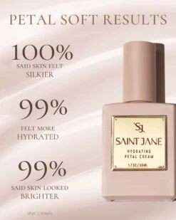 Hydrating Petal Cream 18 Hydrating Petal Cream -WELA Beauty Shop SaintJane HydratingPetalCream Clinicals 06