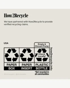 The Body Serum -WELA Beauty Shop TheBodySerum 7PDP