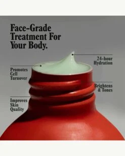 Uni 24 Hour Serum -WELA Beauty Shop Uni BodySerum Benefits 05