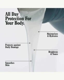 Uni Skin Shield Body Wash 14 Uni Skin Shield Body Wash -WELA Beauty Shop Uni BodyWash Benefits 05