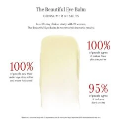 The Beautiful Eye Balm 11 The Beautiful Eye Balm -WELA Beauty Shop eyebalm claims infographic pdp credo