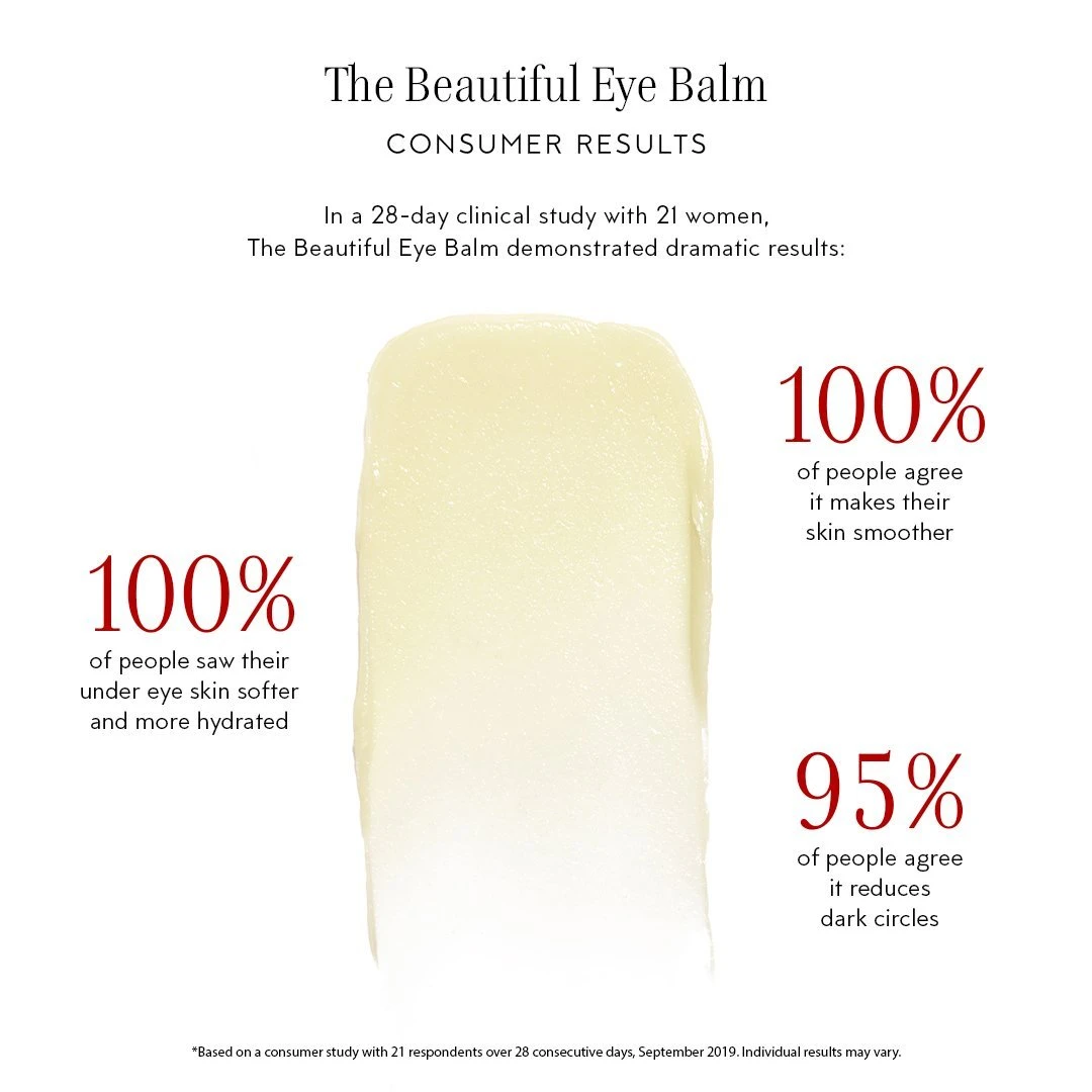 The Beautiful Eye Balm 5 The Beautiful Eye Balm - Image 3